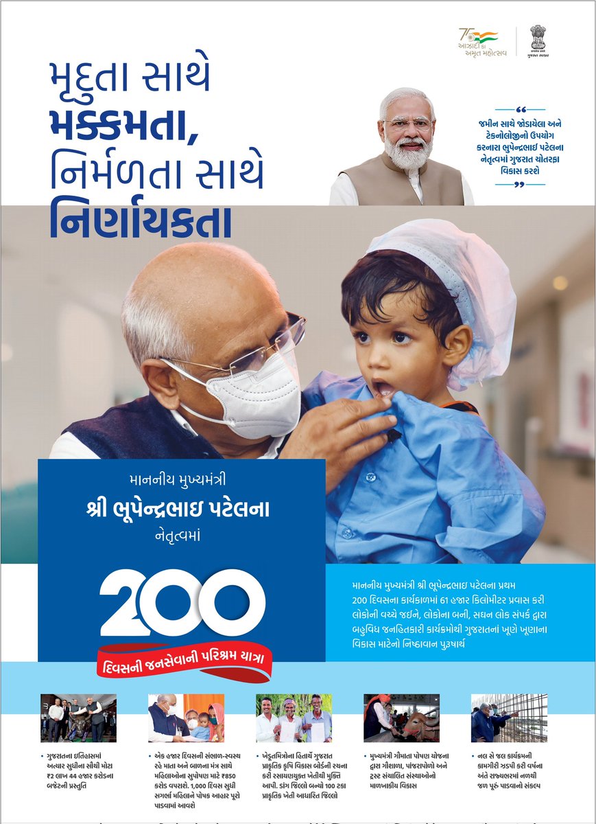 CMOGuj's tweet photo. સુખી-સમૃદ્ધ-સ્વસ્થ ગુજરાતની પરિકલ્પનાને સાકાર કરતા મુખ્યમંત્રીશ્રી ભૂપેન્દ્ર પટેલની જનસેવાના 200 દિવસ.
#200DaysOfJanSeva https://t.co/kK1B0F941O