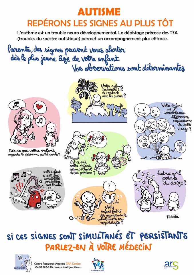 2 avril: Journée mondiale de l'autisme.