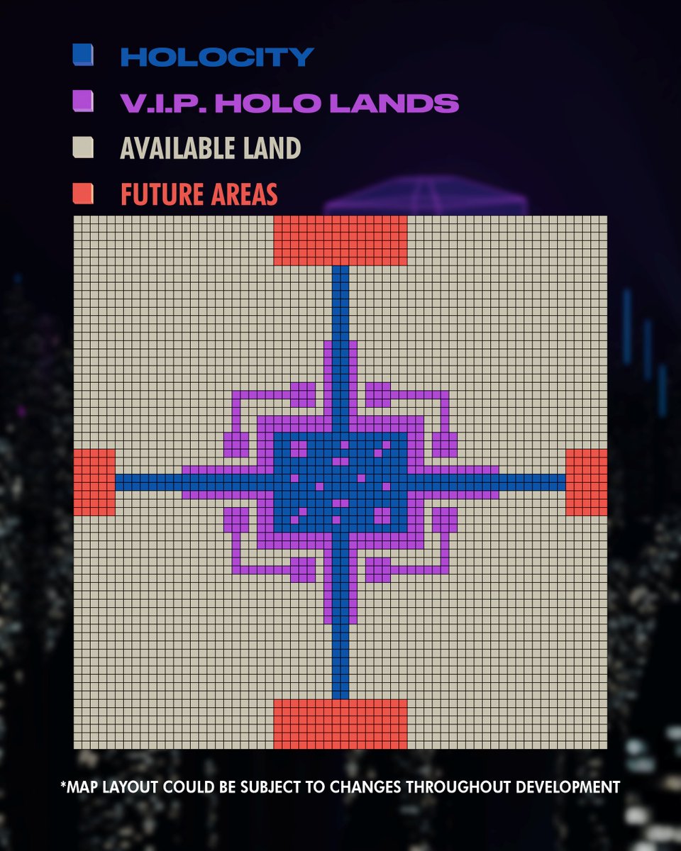 holoheadz's tweet photo. V.I.P. HOLO LANDS?
The HOLOVERSE has a grid layout and the main area at the center is HOLOCITY!
HOLO LANDS are the only exclusive land squares that are located near (or inside!) HOLOCITY. 
Owning them lets you build on your digital land!
Check our HOLOVERSE map below! https://t.co/lleauJXRiq