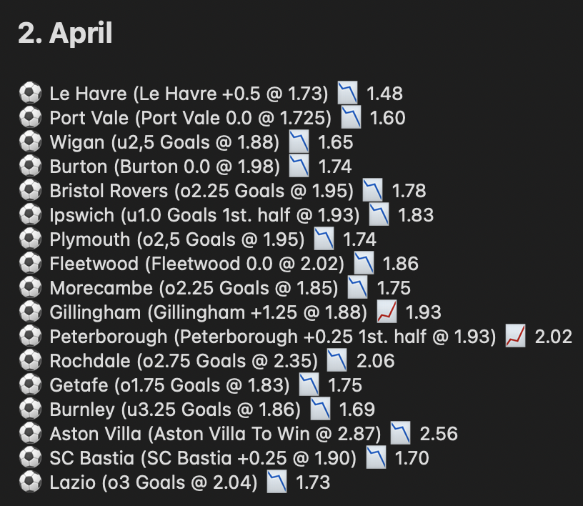 Oddsspecialist ⚽️ tweet media