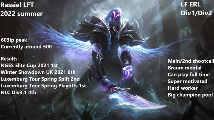 Likes and Retweets highly appreciated <3