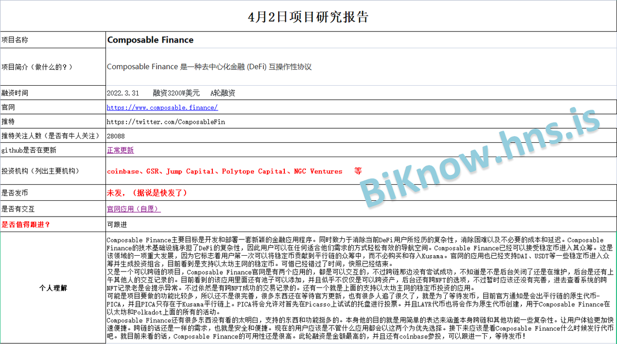 BiKnow_com's tweet photo. 4.2项目研究报告:Composable Finance于3月31日融资3200W美元,coinbase等参投
项目名称:Composable Finance
项目官网:https://t.co/VceSjEBlVX
项目推特:@ComposableFin
#ComposableFin #Coinbase #Biknow研报 https://t.co/KQJef9Yi9V