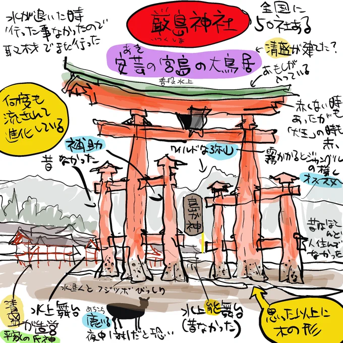#「犬王」「平家物語」 