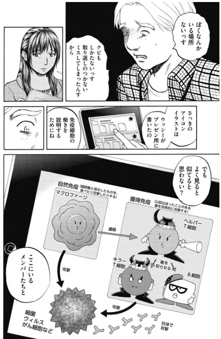 「新抗体物語」 その20 6/8 
