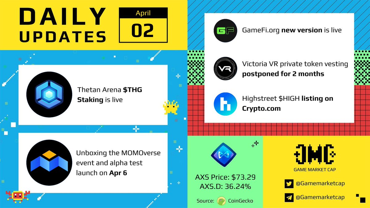 GameMarketCap (👾,👾) tweet media