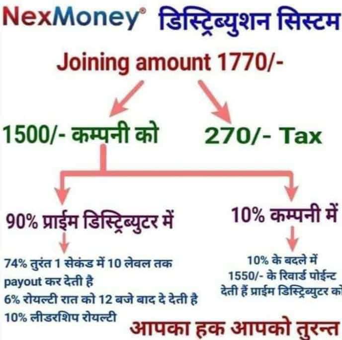 DeepakA03201089's tweet photo. Get exciting cashback on All Transactions &amp; Ultimate Earning Opportunities.

Download and SignUp:- https://t.co/PL545Nwphb https://t.co/g1lVsRKLhF