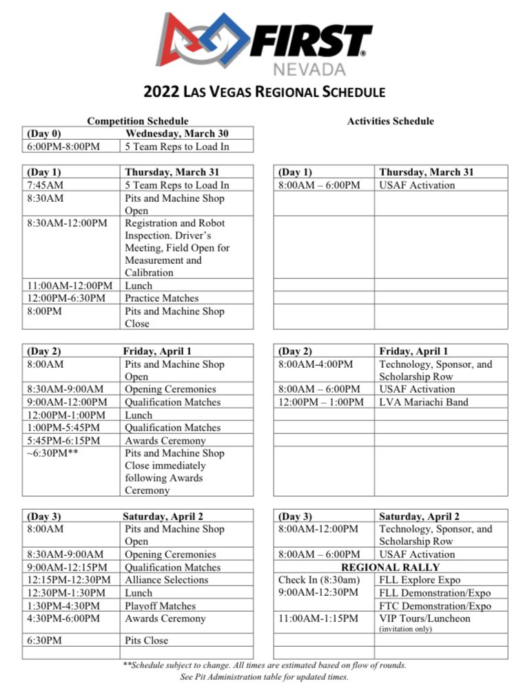 danacrowley228's tweet photo. Good luck Mr. Neal & Team 7077! Our students have put so much time & energy into prepping for the @firstnevada regional competition this weekend @ThomasAndMack #EHSRobotics #EHSTeam7077 https://t.co/NwpB8NDUsz