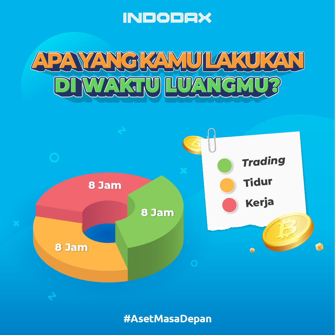 indodax tweet media