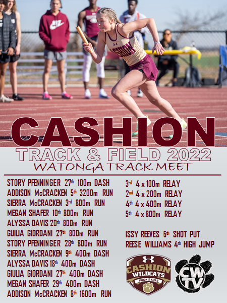 CASHION GIRLS TRACK: Watonga Meet 4/1
GIRLS TEAM finishes 5th Overall!

Placed in 4 separate relays
4 Different girls placed overall

Girls back on the track next Friday @ Kingfisher
<a href="/bestone/">Brad Stone</a>