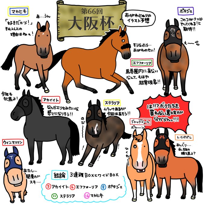 おがわじゅりの大阪杯イラスト予想
エフフォーリアは流石に
外せないけど、やや荒れるのでは?と。
個人的にポタジェがやってくれそうな予感!
ジャックドールは顔など
めちゃんこタイプなんだけど
今回はパスしてみる。 