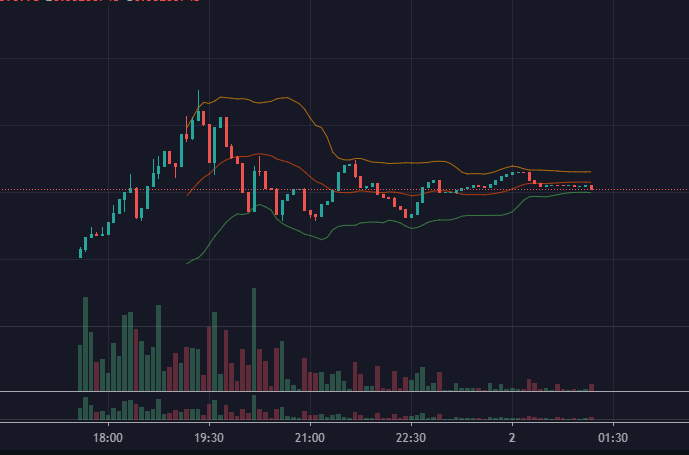 thebiblestrue's tweet photo. $FATE #FATETOKEN JUST dropped the website! 

BASED> https://t.co/RMJwWjuHPM

$APE
$KUMA
$SHIB
$TED
$CULT
$CK
$QOM
$DOGGER
#dogezilla
#treasuretoken
$OKLG
$MSN
$FATE https://t.co/LlXCCrVwq4