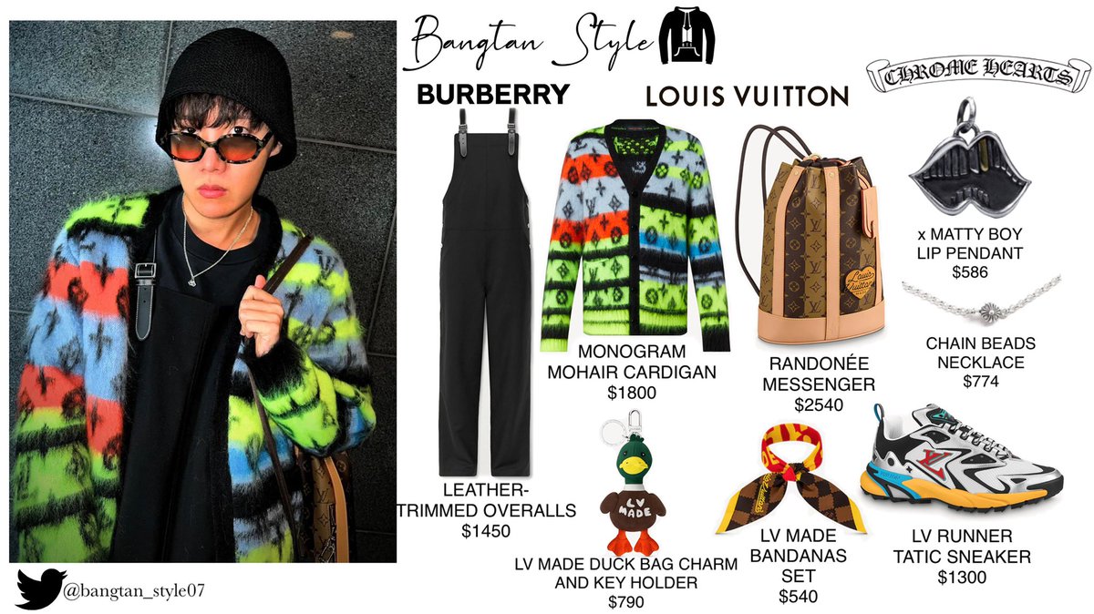 Louis Vuitton Mohair-Rich Monogram Cardigan worn by J-Hope from BTS at ICN  Incheon Airport Departure