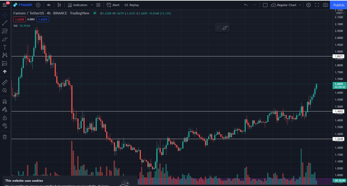 Surveyor tweet media