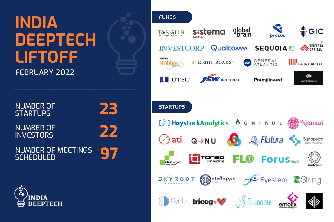 India DeepTech tweet media