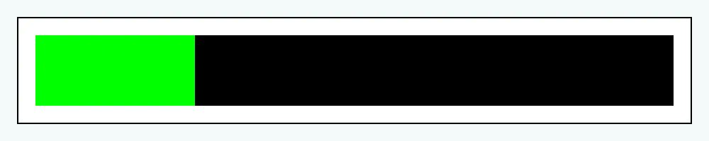 ProgressBar202_'s tweet image. 2022 is 25% complete.