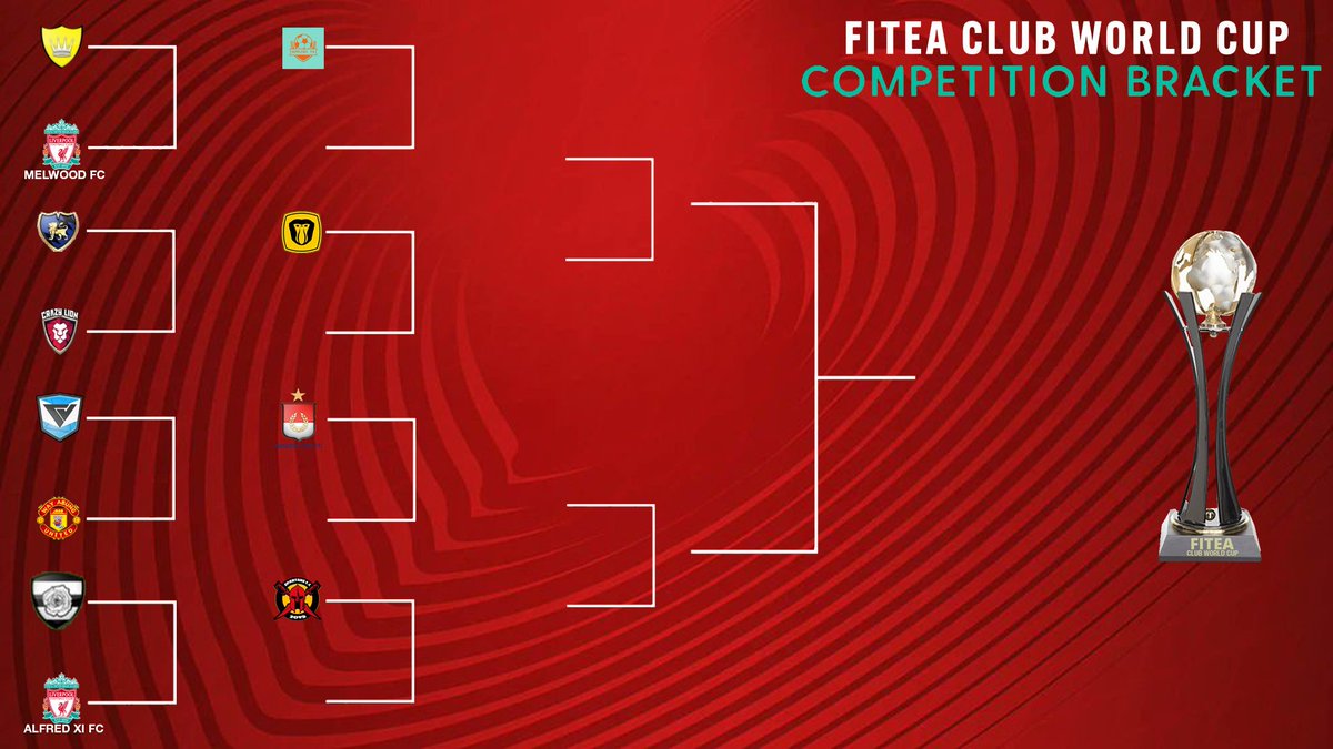 <a href="/TopElevenStar/">TopElevenStar</a> <a href="/LigaTopEleven/">Liga Top Eleven Indonesia 🇮🇩</a> <a href="/Appleby_Inc/">Appleby Incorporated</a> <a href="/OfficialJFC/">JFC</a> <a href="/TheOfficialApps/">OfficialApps</a> <a href="/AFCTop11/">AFC</a> <a href="/tonbridge_town/">TonbridgeTown</a> <a href="/FC_Banjarmasin/">FC BANJARMASIN</a> @crazy_li0n <a href="/wayabungunited/">Way Abung United</a> <a href="/alfred_XI_FC/">Alfred XI</a> <a href="/Melwood____/">Melwood</a> <a href="/spartanstefc/">SPARTANS F.C ⚔ 💙🤍</a> 𝗙𝗜𝗧𝗘𝗔 𝗖𝗟𝗨𝗕 𝗪𝗢𝗥𝗟𝗗 𝗖𝗨𝗣 THE BRACKET

And here the drawing for the tournament.
We have 4 games in Round 1 that should have to finish with 2 leg each.
Who will take the glory? The tournament is starting now🔥

𝗙𝗜𝗧𝗘𝗔 "𝗠𝗮𝗸𝗶𝗻𝗴 𝘁𝗵𝗲 𝗙𝘂𝘁𝘂𝗿𝗲"
#FITEACWC