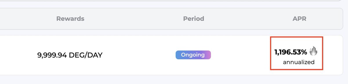 ProjectDegis's tweet photo. 🔥1,196% APR on https://t.co/PN1cXeL1ci will the Naughty Price Pool 👀
👩🌾Come and join the huge reward mining NOW 🤩
#projectDegis #Mining $DEG https://t.co/pvTZ5aHeP2