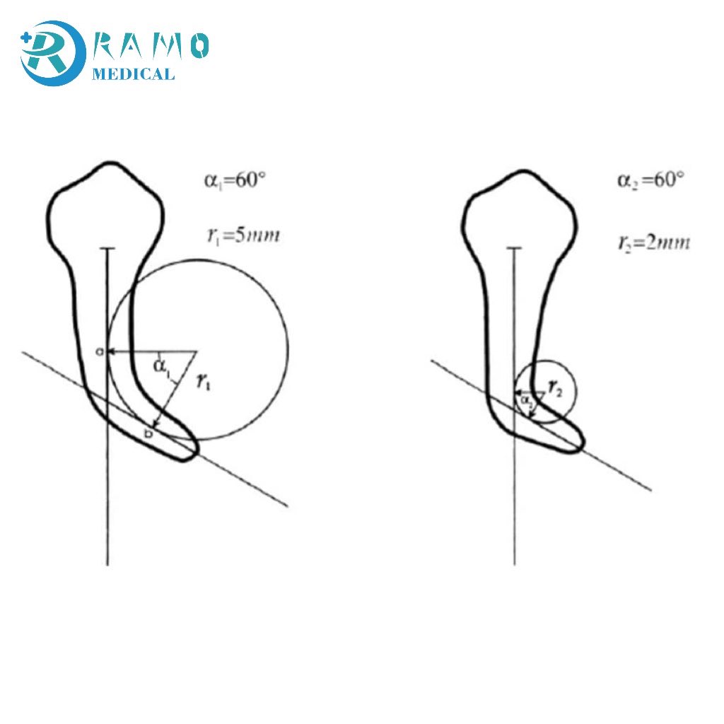 RamoMedical's tweet photo. It is a great honor to receive the case of 𝑫𝒓.𝒁𝒂𝒊𝒏𝒂𝒃 𝑯𝒖𝒔𝒔𝒊𝒆𝒏 𝑨𝒍𝒛𝒂𝒊𝒅𝒚 from Iraq. 🇮🇶
- Lower5 
- Double curve 
- Reading of pre op x ray mandatory
📌Instrumentation: 
𝙍𝘾𝙎 𝙍𝙖𝙞𝙣𝙗𝙤𝙬 𝙊𝙣𝙚 𝙁𝙞𝙡𝙚
#RamoMedical #RainbowOne  #EndoFile #RotaryFile https://t.co/WWe7GRnYJe