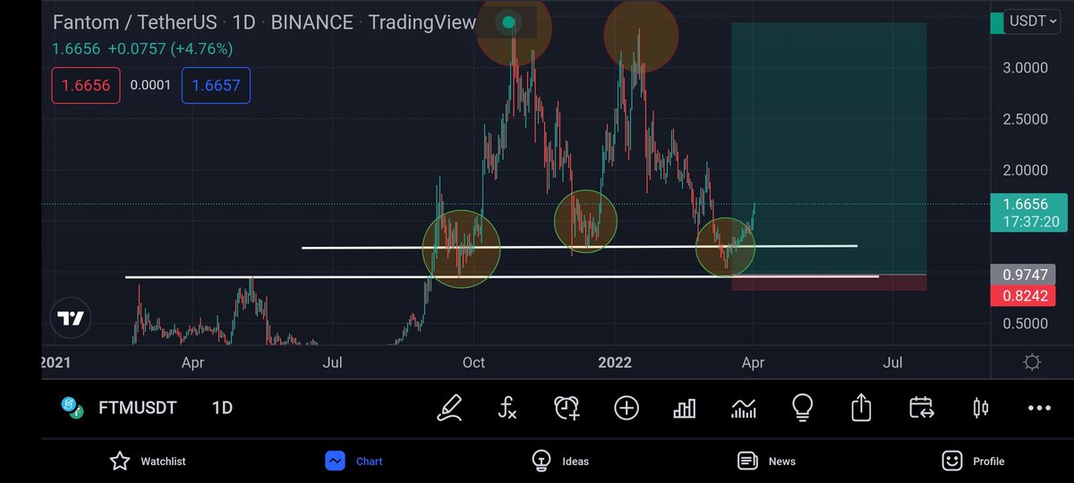 LUCIFER_OF_WEB3-DANNY_FIRST_SON 🐝 tweet media
