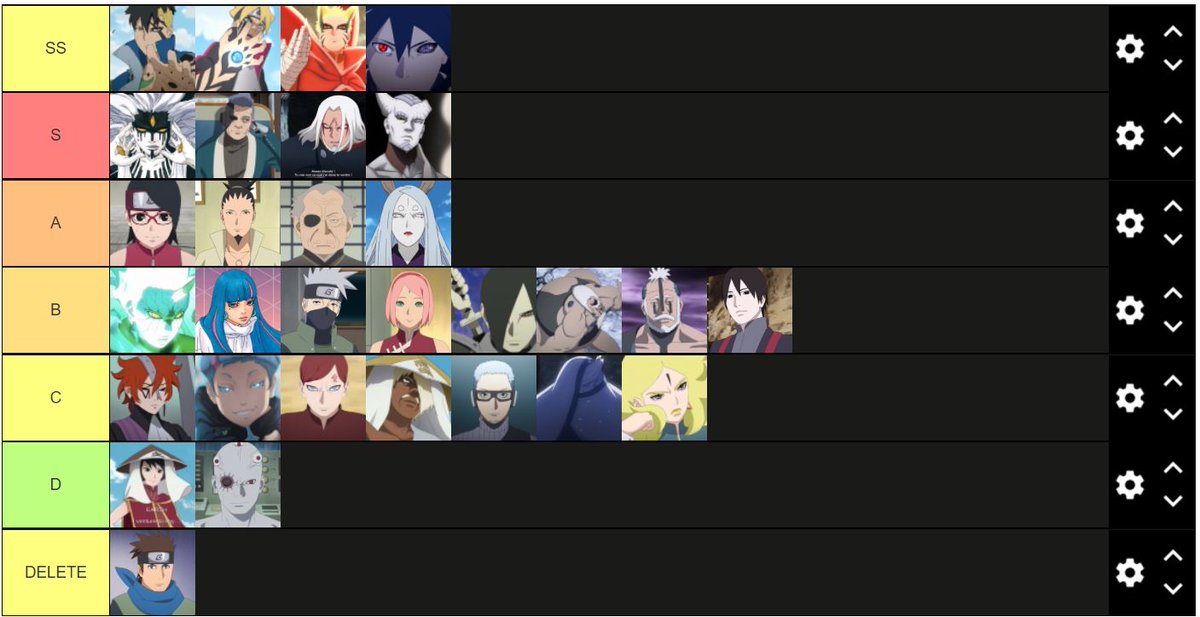 ItsNotMeek's tweet photo. Did a tier list with some people in my discord. BASED ON CHARACTER https://t.co/y1LhCB5qxY