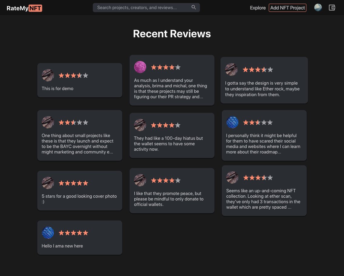 RateMyNFTapp's tweet photo. New feature ๐จ: you can now see a feed of the most recent reviews on your homepage. https://t.co/fnYjxgWAZO
#NFT #NFTtrust #RateMyNFT https://t.co/4Pfl7pNJ21