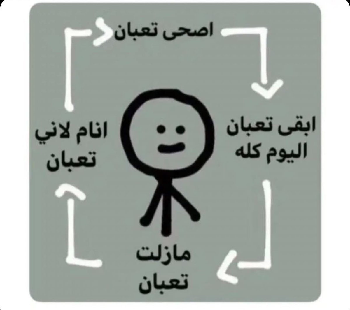 #رمضان_كريم

هل انت متحمس لانزال وزنك خلال الشهر الكريم!وترغب في الاستفادة القصوى من فترة الصيام لان...