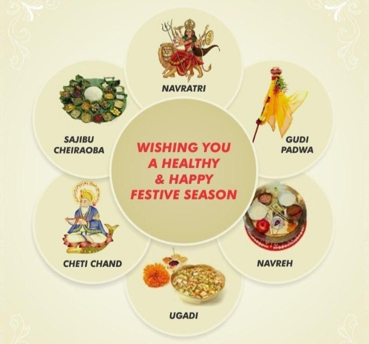 itsShrimi's tweet photo. #hindunavvarsh2079 की शुभकामनाएं। #HinduNewYear #HappyUgadi #happyugadi2022 #HappyNewYear https://t.co/HVmg2OA2aP