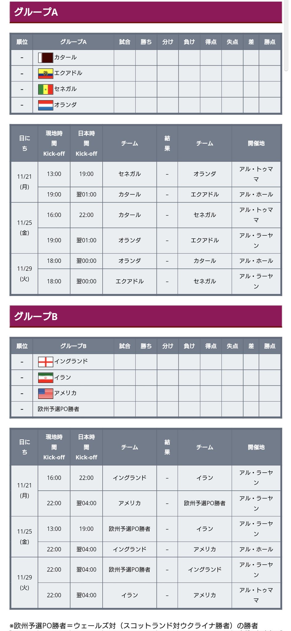 ワールドサッカー代表戦 Ntnl Soccer Twitter
