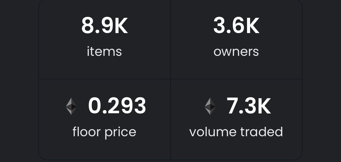 YO! Did anyone notice the trading volume of the <a href="/apocalypticapes/">Apocalyptic Apes | 🦍</a> blasted through 7k ETH trading in secondary sales? Can’t wait for it to hit 8,888k 👀