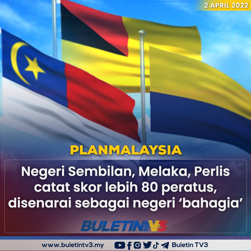 Dan negeri kedudukan bendera malaysia Kedudukan Negeri