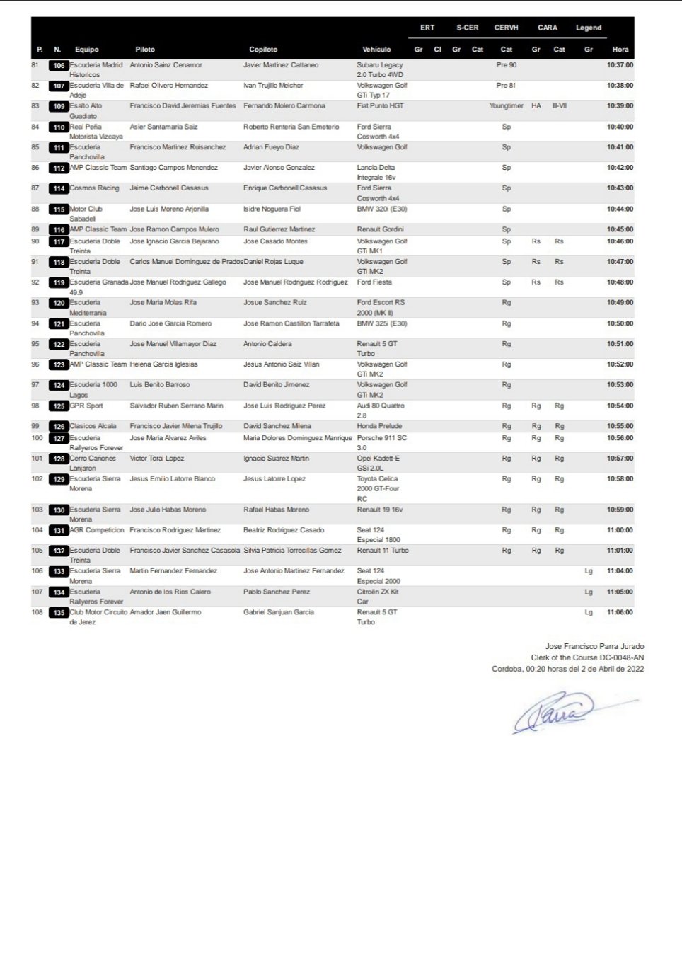 SCER: SuperCampeonato de España de Rallyes 2022 - Página 6 FPUsH5zWYAYTugb?format=jpg&name=large