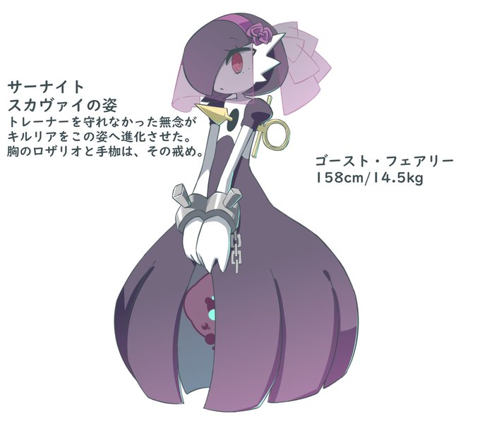 リージョンフォームのtwitterイラスト検索結果