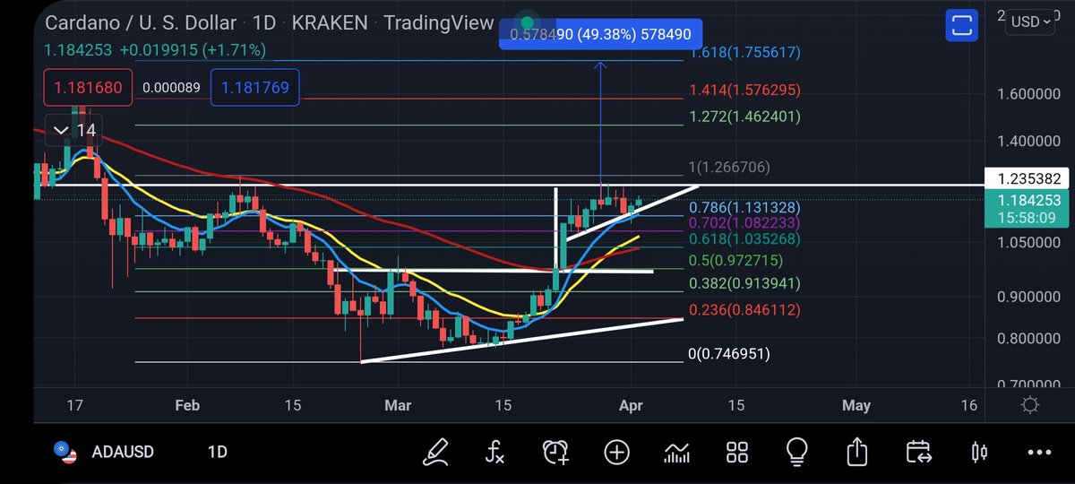 CoinsKid tweet media
