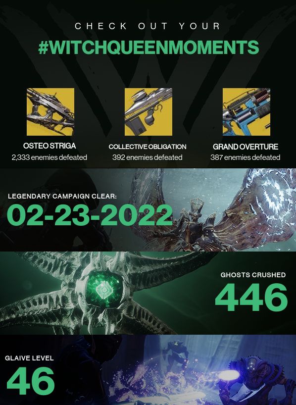 estaran's tweet photo. Still not that big of a fan of the new exotics Osteo Striga/Grand Overture and Glaives in general. But Collective Obligation is dope! :)
And because I did not post it back then: Added the screenshot for the #RaidComplete as well. :D
#Destiny2 #WitchQueenMoments https://t.co/a6edjuFocK