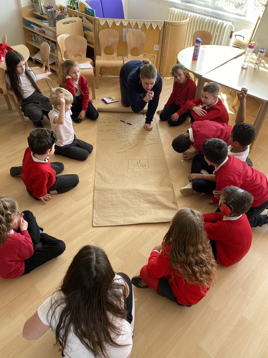 RinglandPrimary's tweet photo. #DosbarthMaple &amp; Beth from @operasonic spent yesterday afternoon business planning for the future… We are so grateful to OperaSonic for supporting our GarageBand project &amp; we were more than happy to share our ideas! #Article12 - We have the right to be listened to! 🎵 👂 💫 https://t.co/T2PIVDmMSL