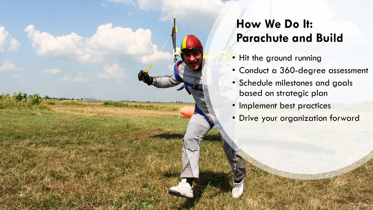 At Affinity Strategies, we help our #healthcare and medical #association industry clients build and scale quickly and successfully. Parachute and build is the Affinity way! affinity-strategies.com