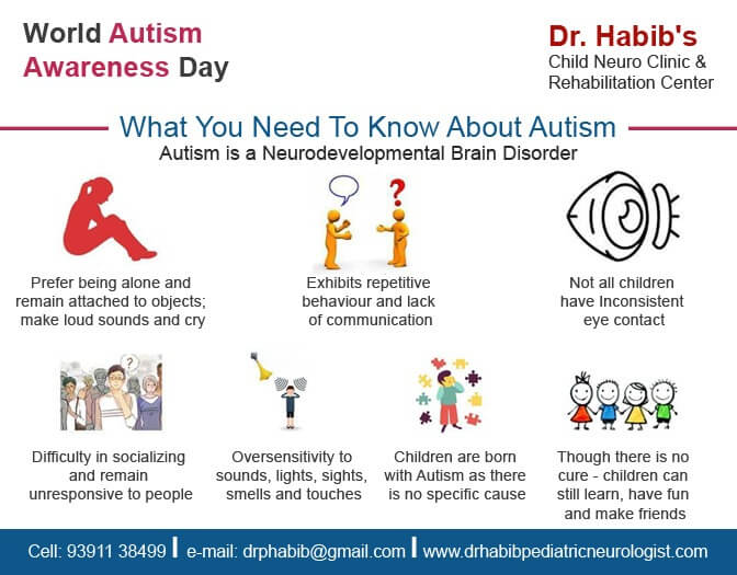 RosemaryAnneMi2's tweet photo. #WorldAutismAwarenessDay #WorldAutismDay2022
April 2nd, 2022 #GoBlueforAutism -> today. https://t.co/NxLhzTKjz9