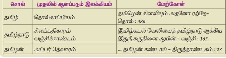 eswartpl's tweet photo. #தமிழ்மீட்சிப்பாசறை https://t.co/6k0Nudj6ll