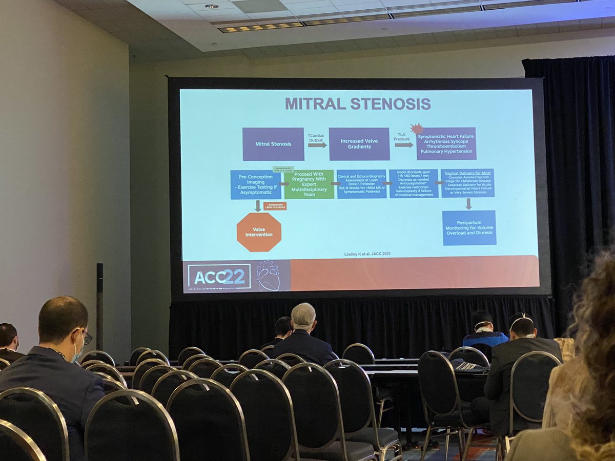 Alexandra Ward, MD, FACC tweet media