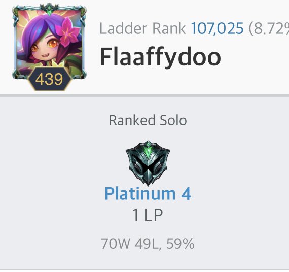 Finally back to Platinum in League POG https://t.co/mCKnx1KFKx