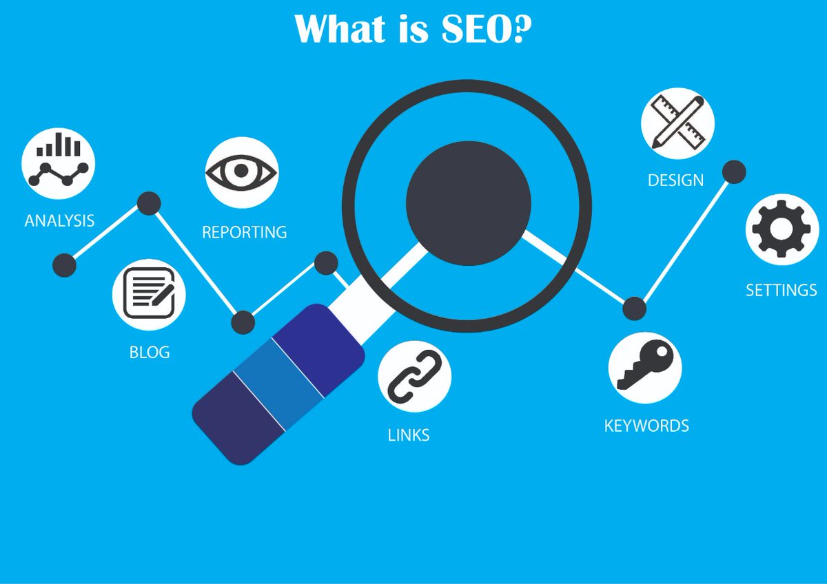 VarshServices's tweet photo. Search engine optimization is the process of improving quality and quantity of website traffic. SEO targets unpaid traffic rather than paid building SEO with a data driven approach by using specific analytical tools can help reach clients organically.
#SEO
#DigitalMarketing https://t.co/UQdk9XVeMQ