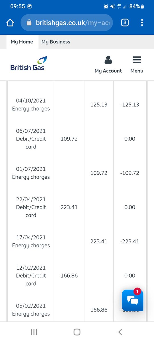 craigbell_'s tweet photo. So this is what @BritishGas does to people. I was sent a bill totalling £252 for 3 week usage before I moved out of my previous property. I raised a complaint stating I never used more than £68 for gas and electric for a month period. You can see this on my previous payments https://t.co/0zhKWZMtFJ