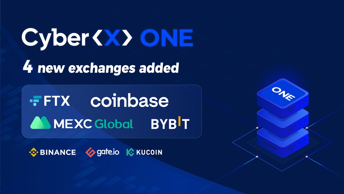 CyberX ONE tweet media