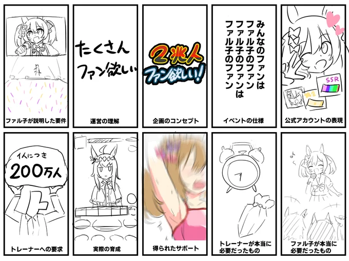 ファル子が本当に必要だったもの #ウマ娘 