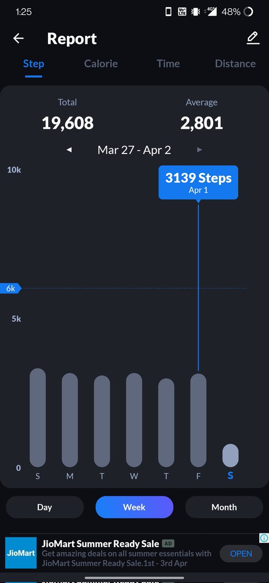 Day 25 of walking...<a href="/BlueStudiosFit/">Blue Studios FIT</a> #bellachallenge #burn2earn