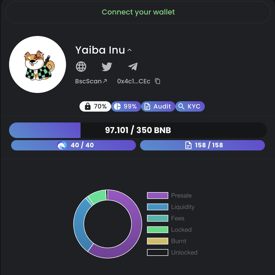 THE WHITELIST WINNERS HAVE BEEN ADDED INTO PRESALE
👉Check it out: app.unicrypt.network/amm/pancake-v2…
The winners can buy from now to 12:00 UTC
Who does not buy will be removed from whitelist; the rest will be for R1

 #Bscnews #telegramdown #BSC #NFTs #Fantoken #kimetsunoyaiba #unicrypt