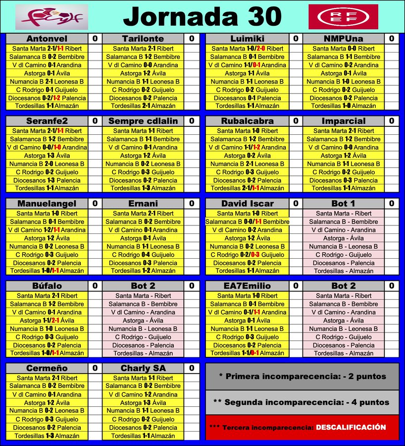 'La Liga dl G-VIII d 3ª RFEF' // Temp. 2021-2022 // Jornada 30 - Página 2 FPVHn7wXMAMLc08?format=jpg&name=900x900