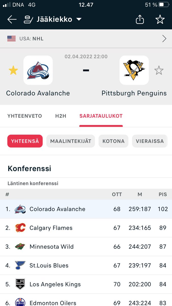 OlliAakula's tweet photo. Tänään illalla hemmotellaan YLE:n 2 kanavalla NHL-lätkäfaneja😊. Ensin lämmittelyksi Floridan/Barkovin matsi ja perään Coloradon/Rantasen peli🏒. Em. suomalaisjoukkueet divisiooniensa ja pelaajat suomipörssin 🥅kärjessä👍 #nhl #lätkä #nouste https://t.co/v43MC0QNwZ
