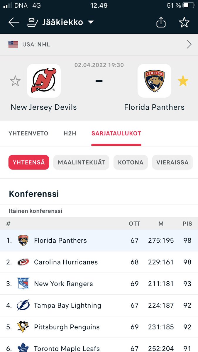 OlliAakula's tweet photo. Tänään illalla hemmotellaan YLE:n 2 kanavalla NHL-lätkäfaneja😊. Ensin lämmittelyksi Floridan/Barkovin matsi ja perään Coloradon/Rantasen peli🏒. Em. suomalaisjoukkueet divisiooniensa ja pelaajat suomipörssin 🥅kärjessä👍 #nhl #lätkä #nouste https://t.co/v43MC0QNwZ