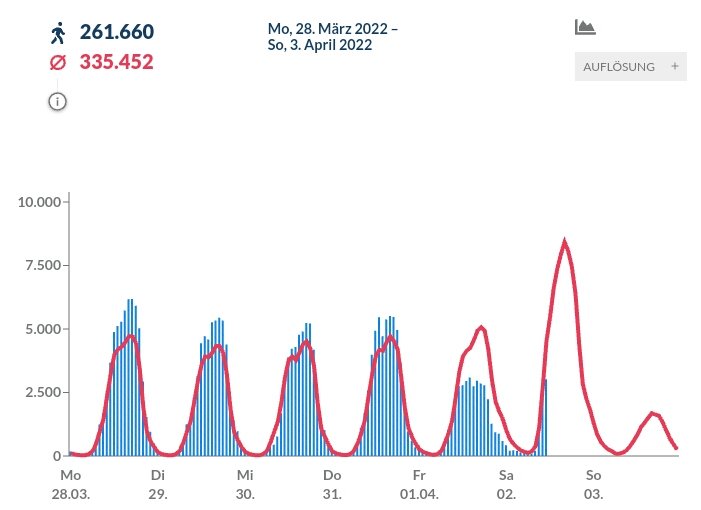 Friedrich tweet media